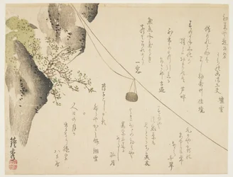 登山リフト、1844-1853年頃